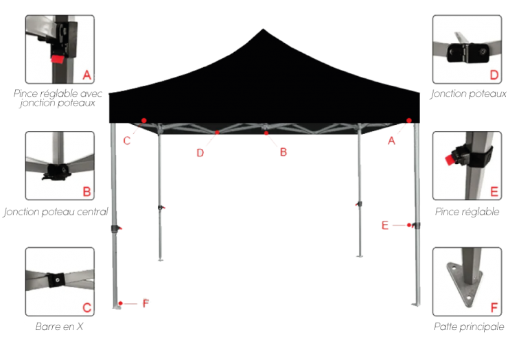 Pop-up tent repair parts | Fabrik & co